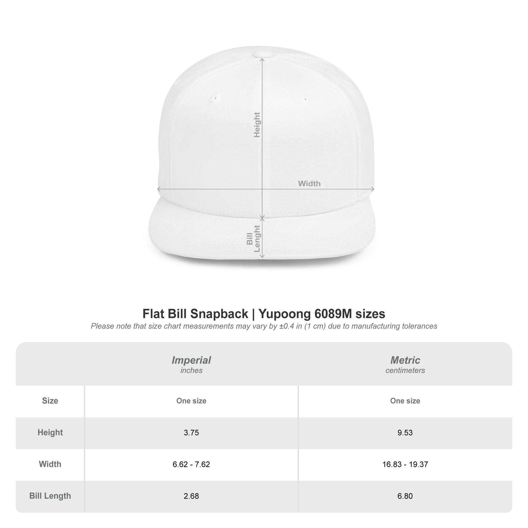 Copy of Emoji Mood Tracker Snapback Hat